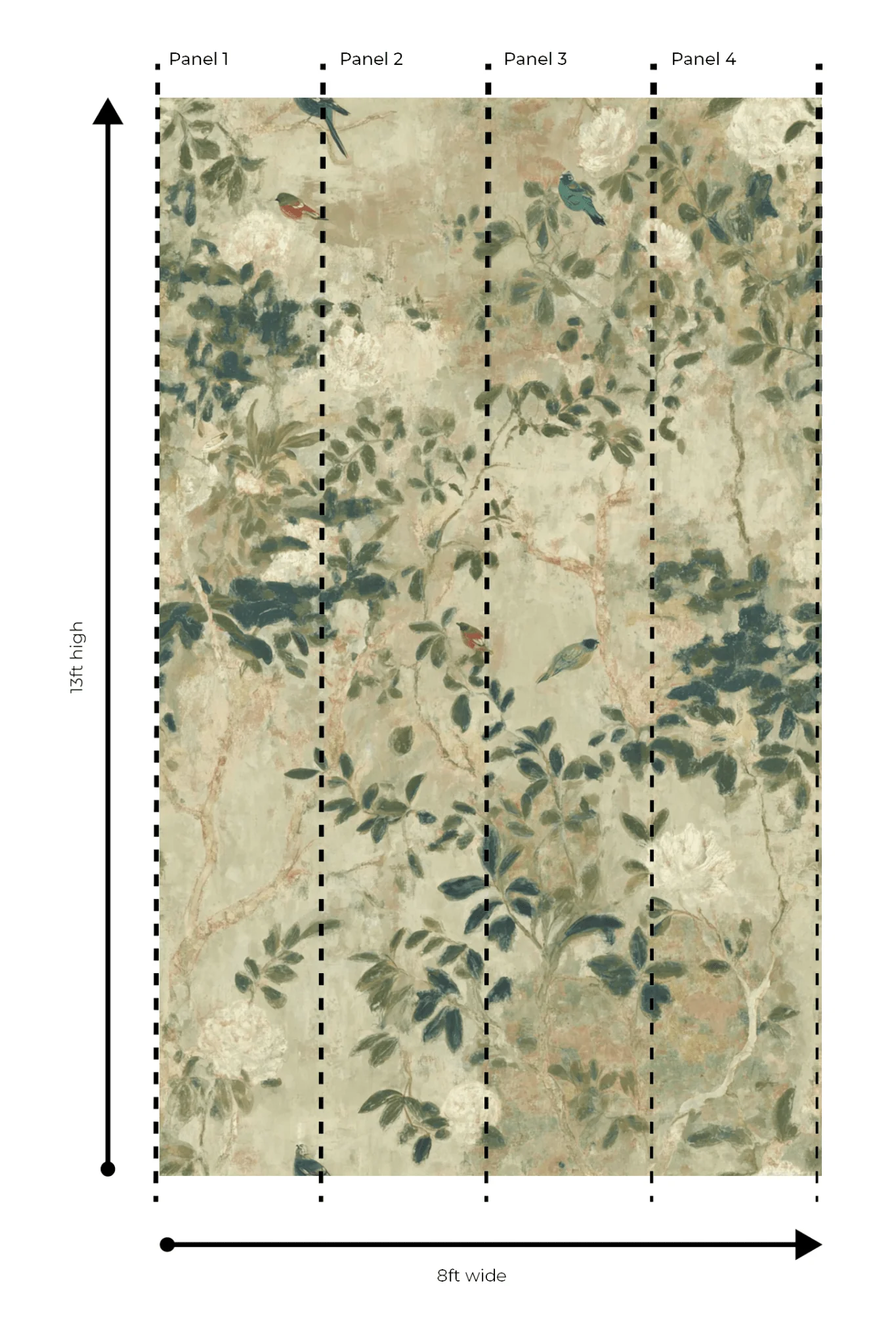 Garden Study - Wall Mural - Image 3